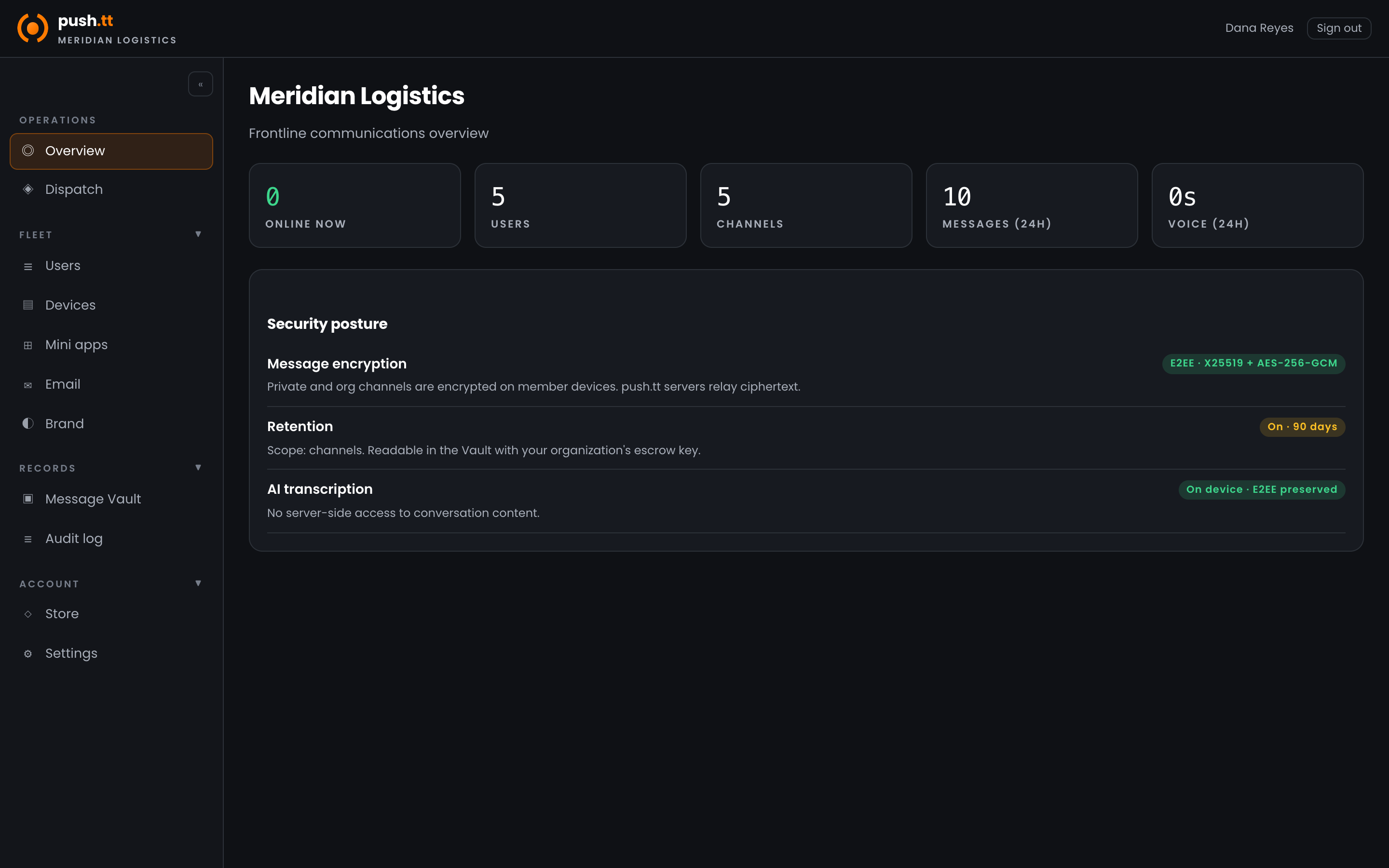 The push.tt management console dashboard
